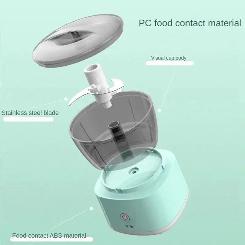 MultiPurpose Mini Electric Food Processor